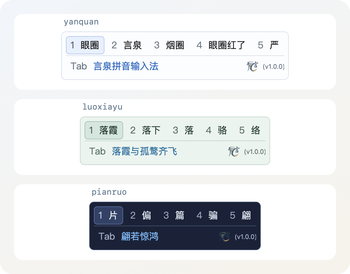 言泉输入法 macOS 原生候选窗：晴白、青瓷与靛夜主题，以及独立显示的 Tab 补全